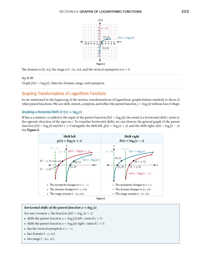 Algebra and Trigonometry - Front Matter 521